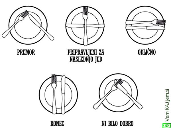 Kako se pogovarjati s kuharjem v restavraciji