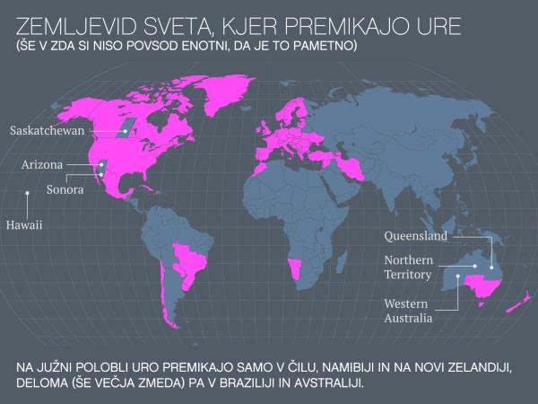 Premik ure lahko poruši vašo hormonsko sliko