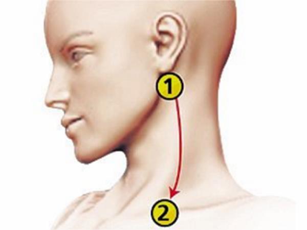 Kako v 5 minutah znižati pritisk