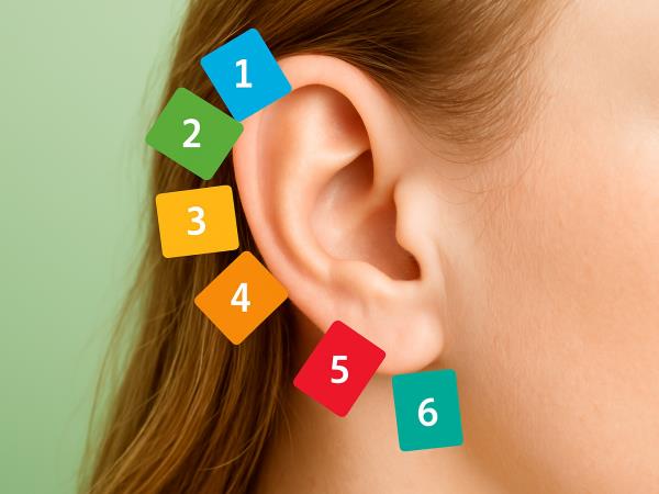 Zakaj je dobro s sabo nositi ščipalko?