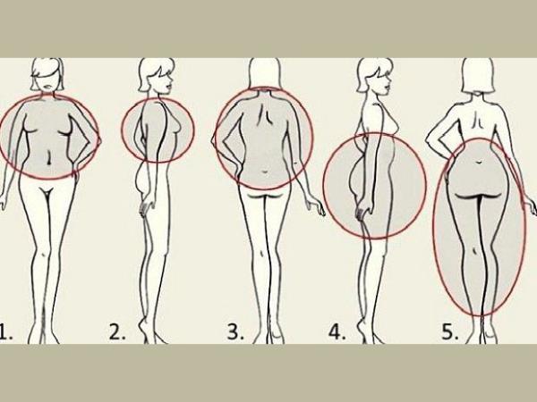 Povejte, kje se vam nabirajo maščobe, pa vam povemo, kaj storiti