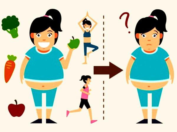 Jeste zdravo, telovadite, kilogrami pa se kljub vsemu nabirajo?