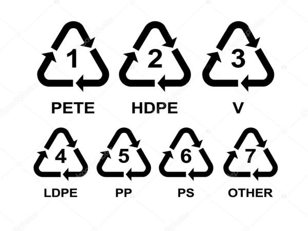 Kako dobro poznate oznake za reciklažo plastike?